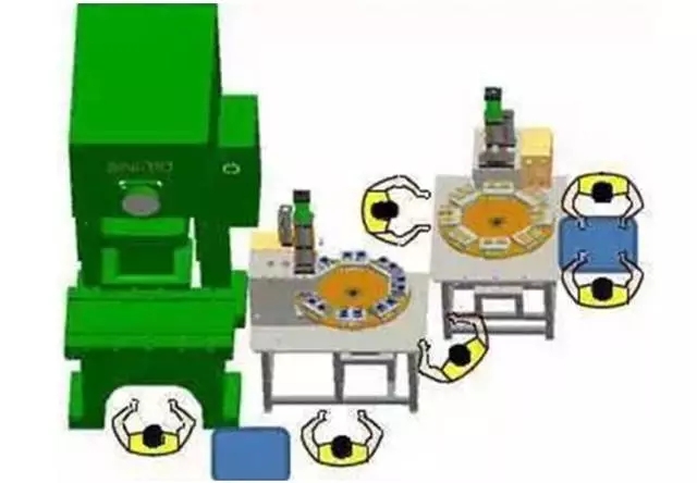 沖壓自動(dòng)化技術(shù)改造的升級(jí)方向